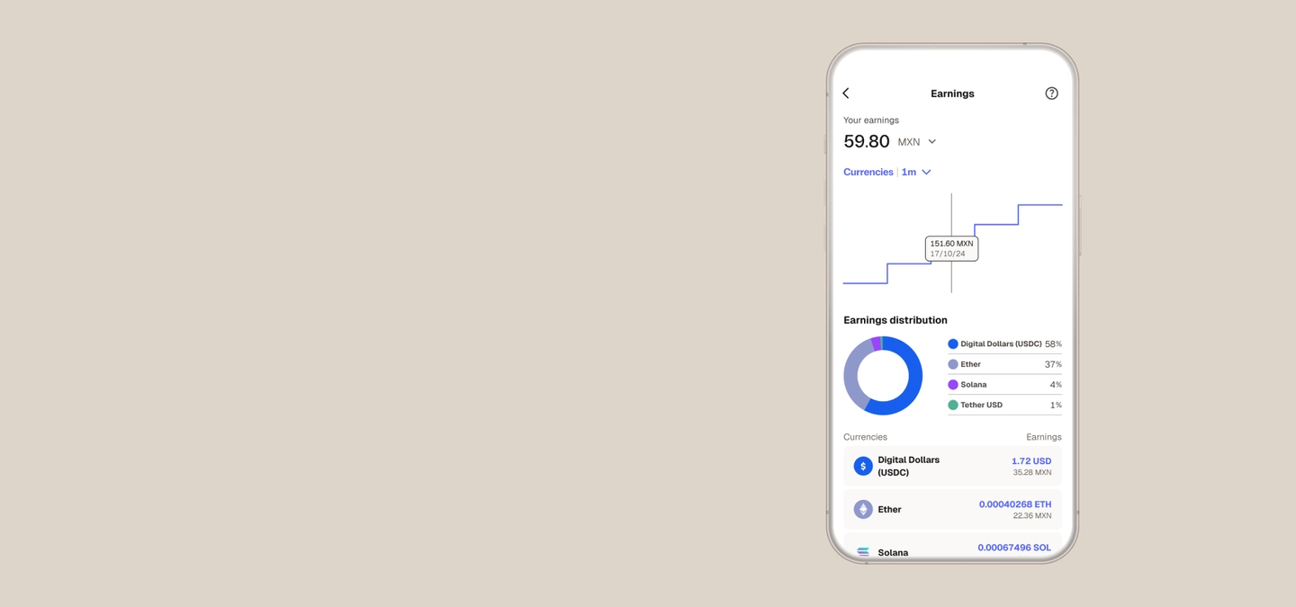Earnings background image