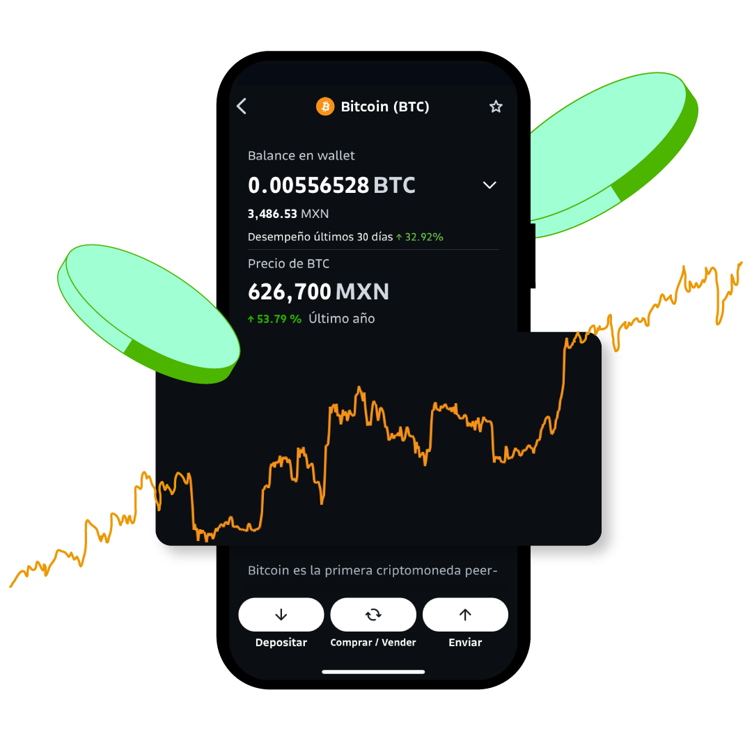 Crypto Summer - AON MEX