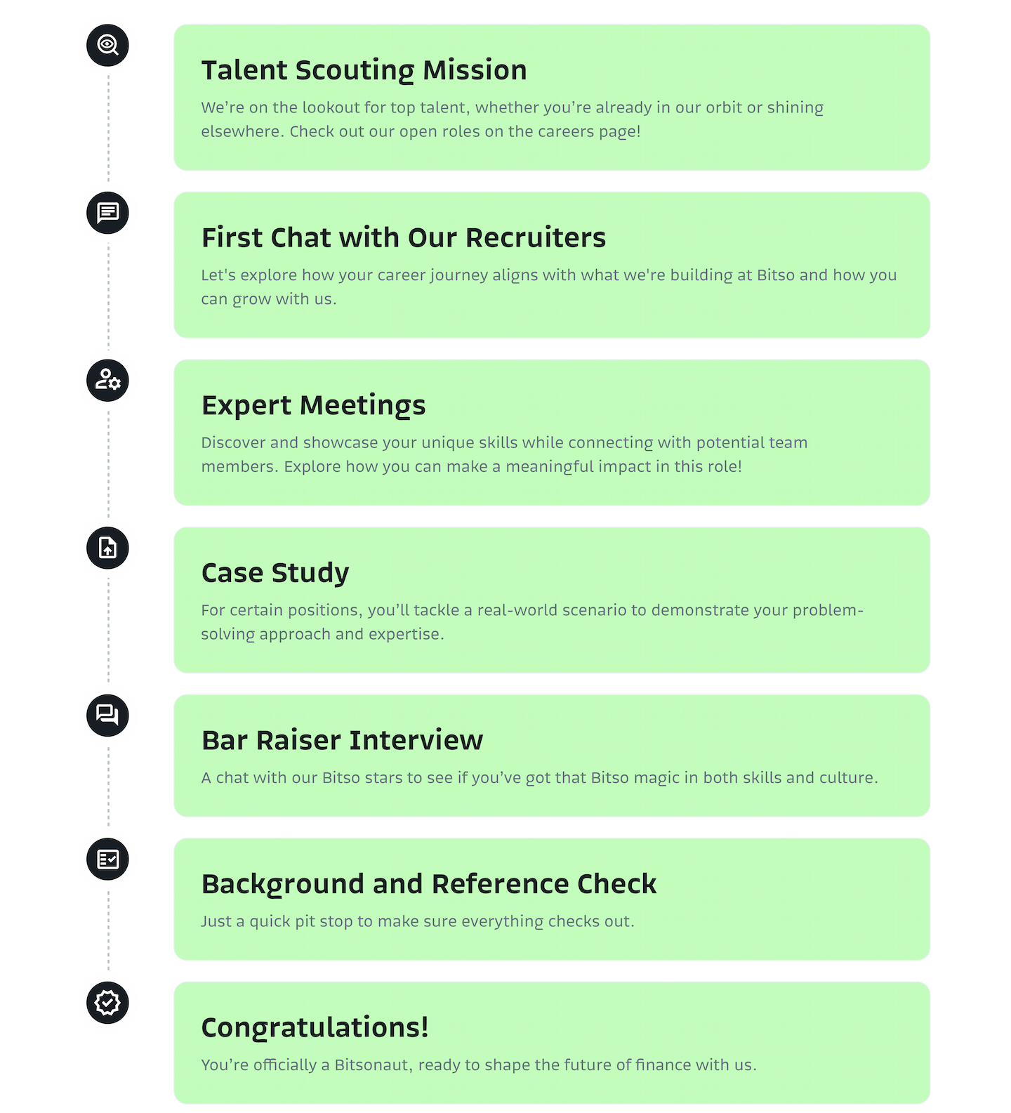 7th Section - Career Page (New)
